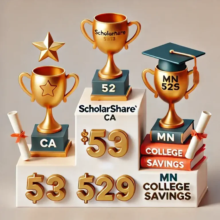 Podium ranking the best 529 savings plans by state.